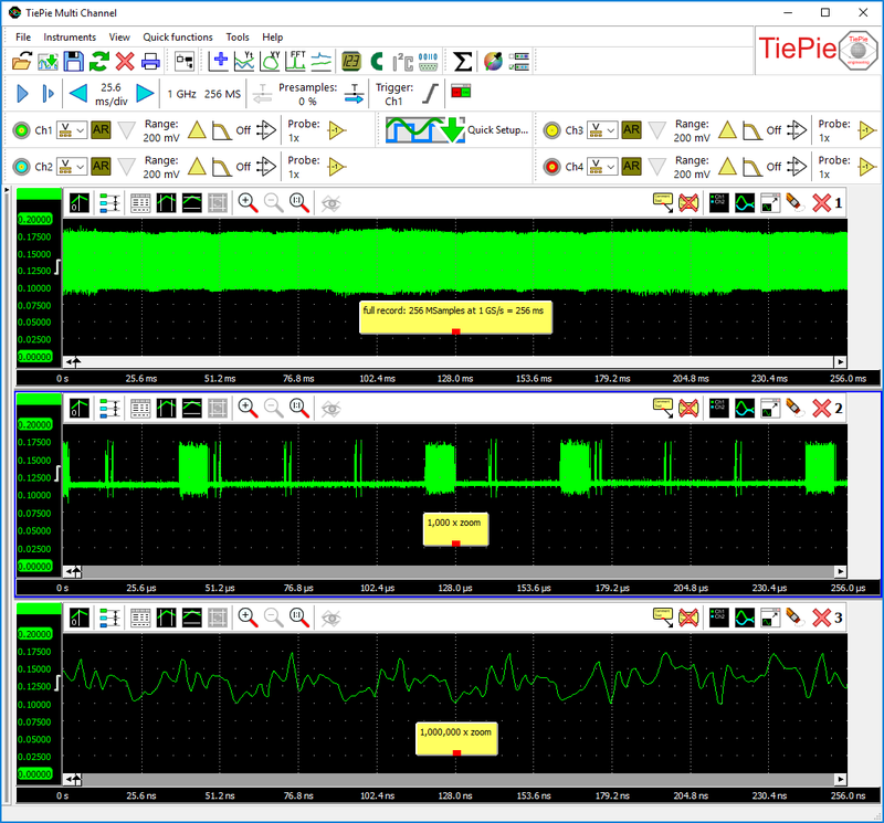 The same signal viewed simultaneously with several zoom factors up to 1,000,000